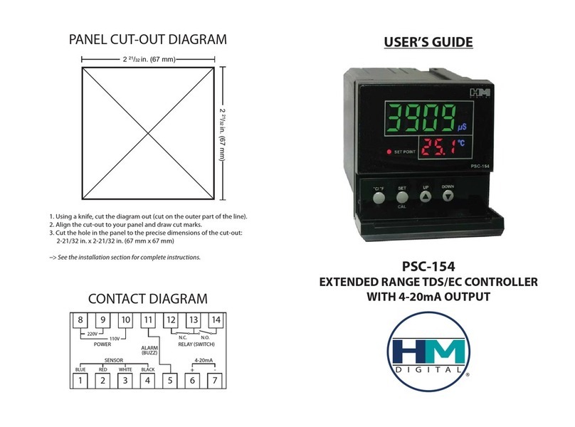 HM Digital PSC-154 User manual