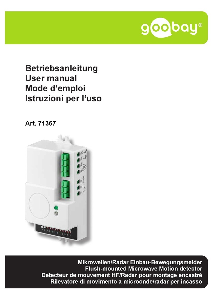 Goobay 71367 User manual