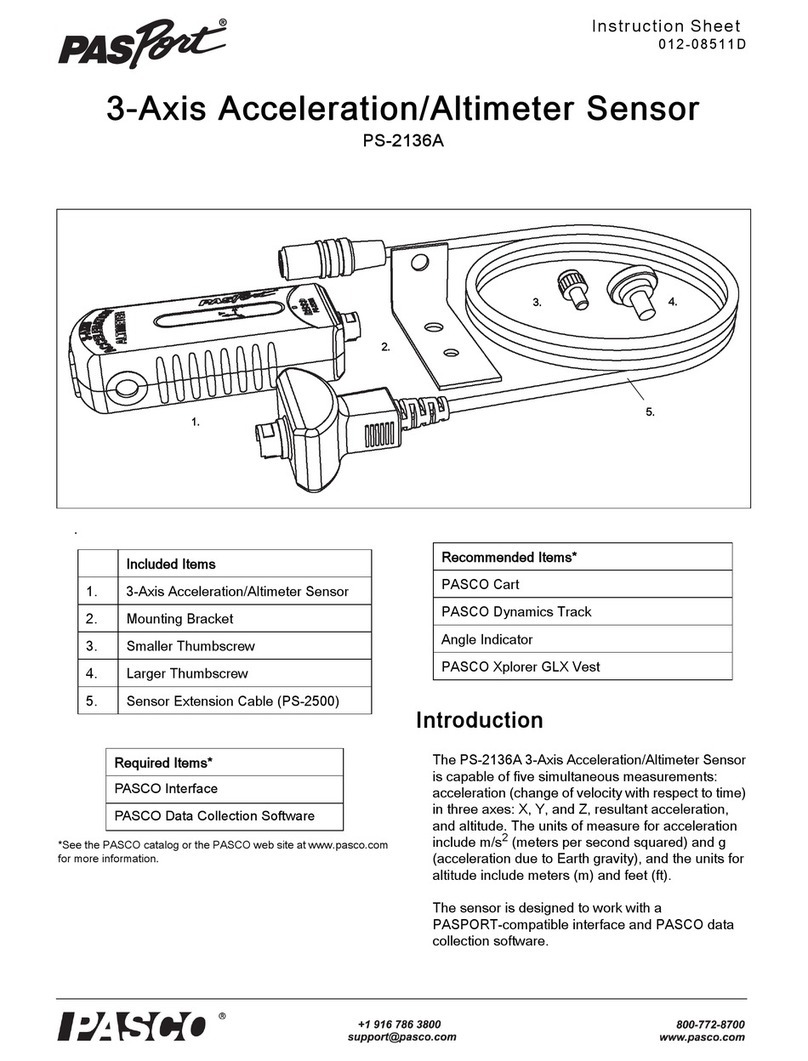 PASCO PS-2136A User manual