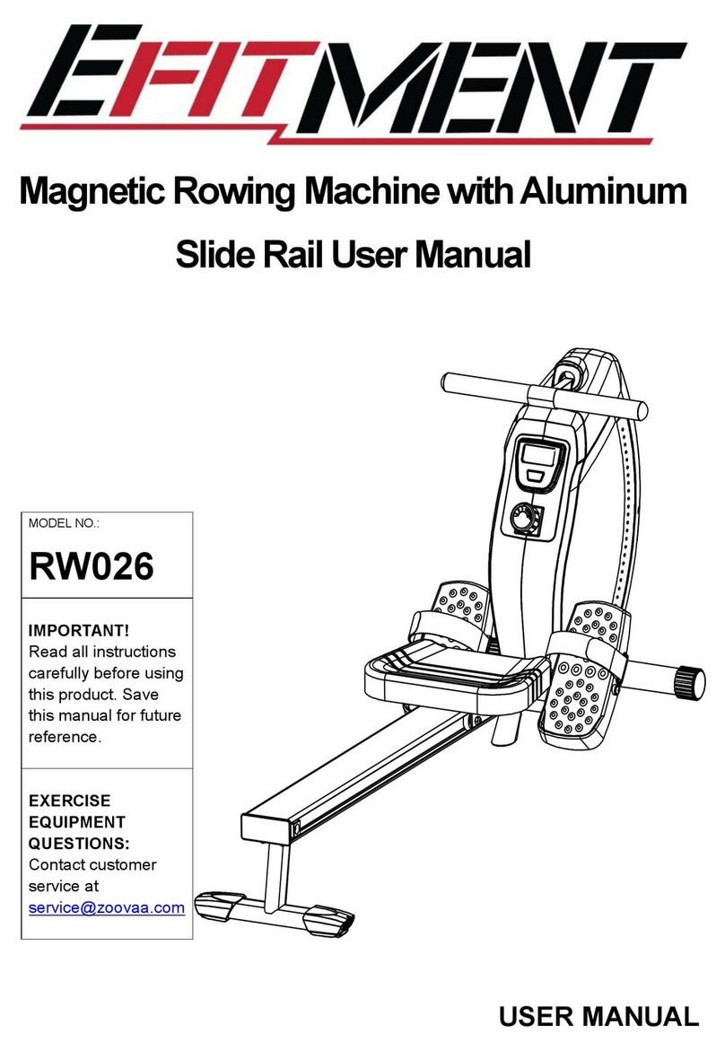 Efitment RW026 User manual