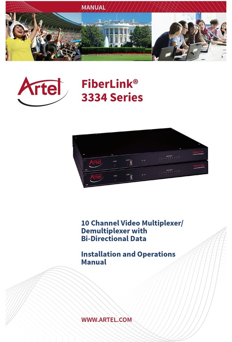 Artel 3334-S7 Installation and operation manual