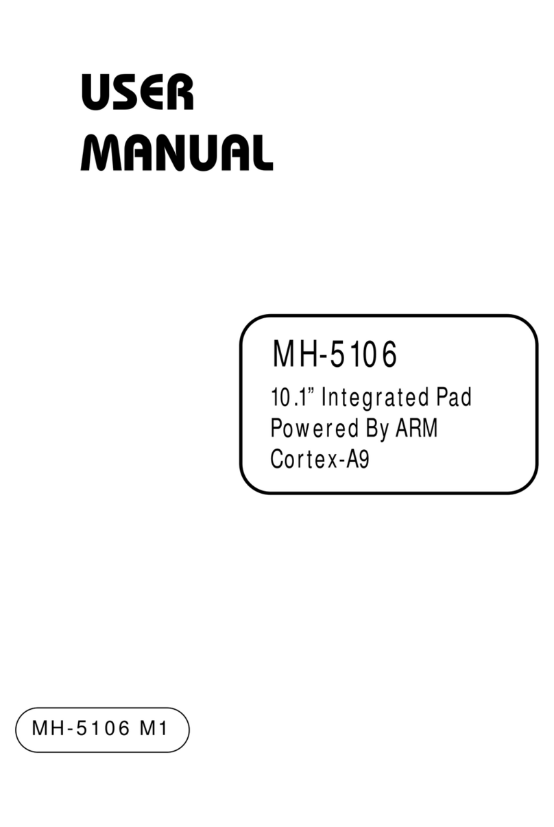 ProX MH-5106 User manual