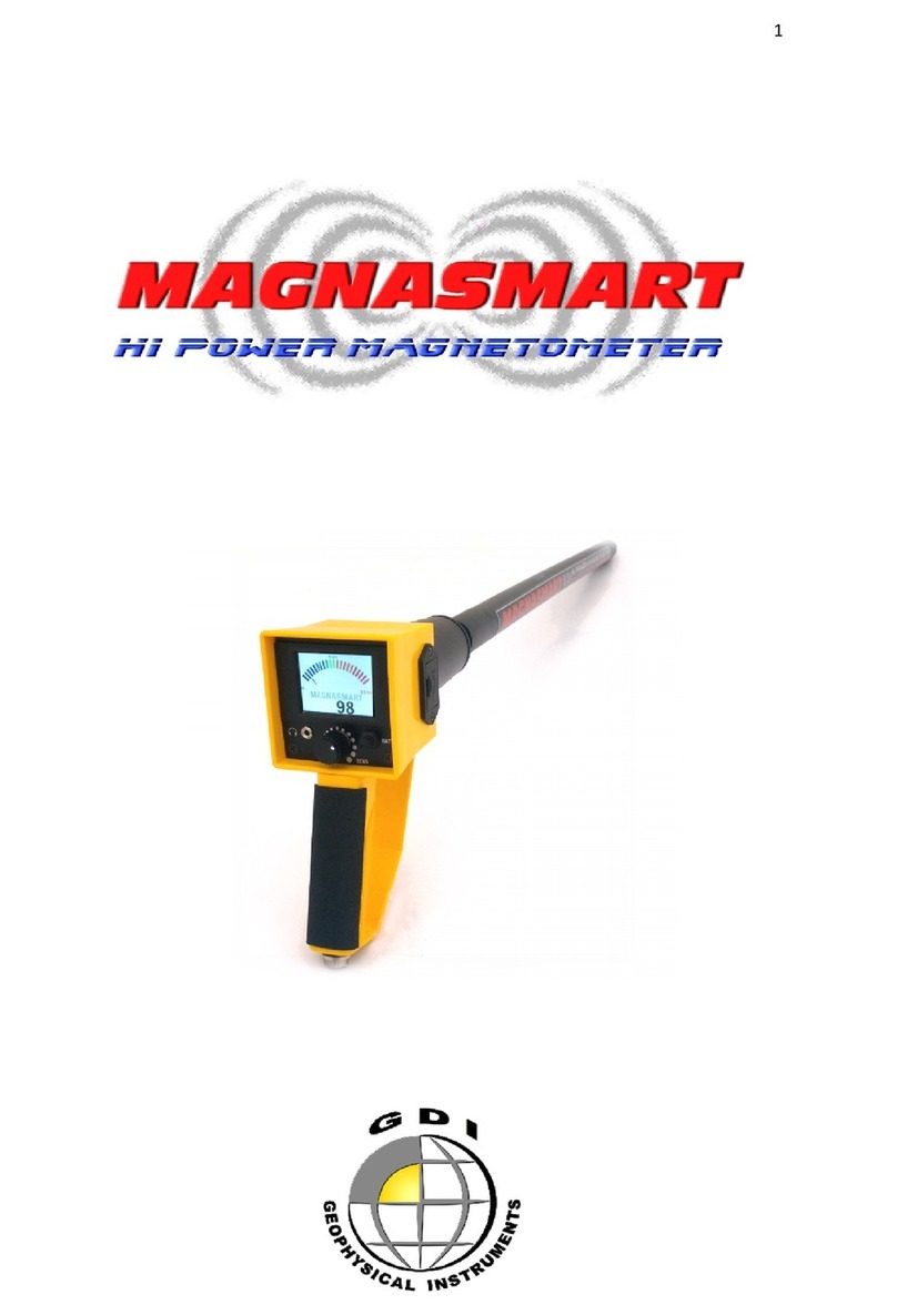 GDI Magnasmart instruction manual