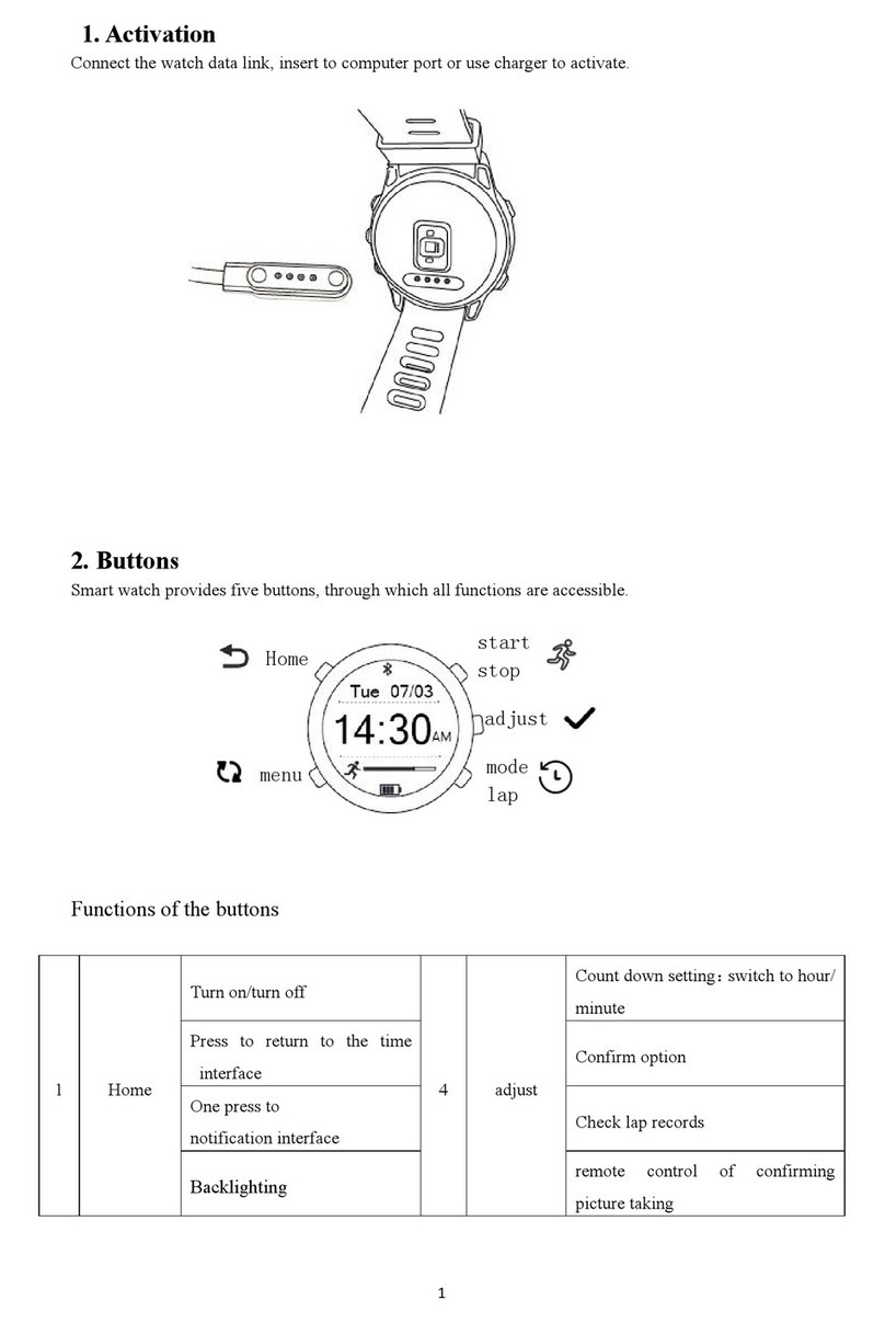Cubot F1 manual