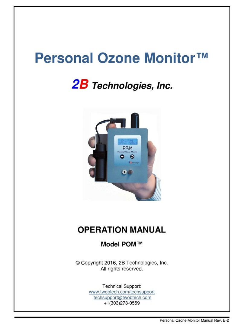 2B Technologies POM User manual