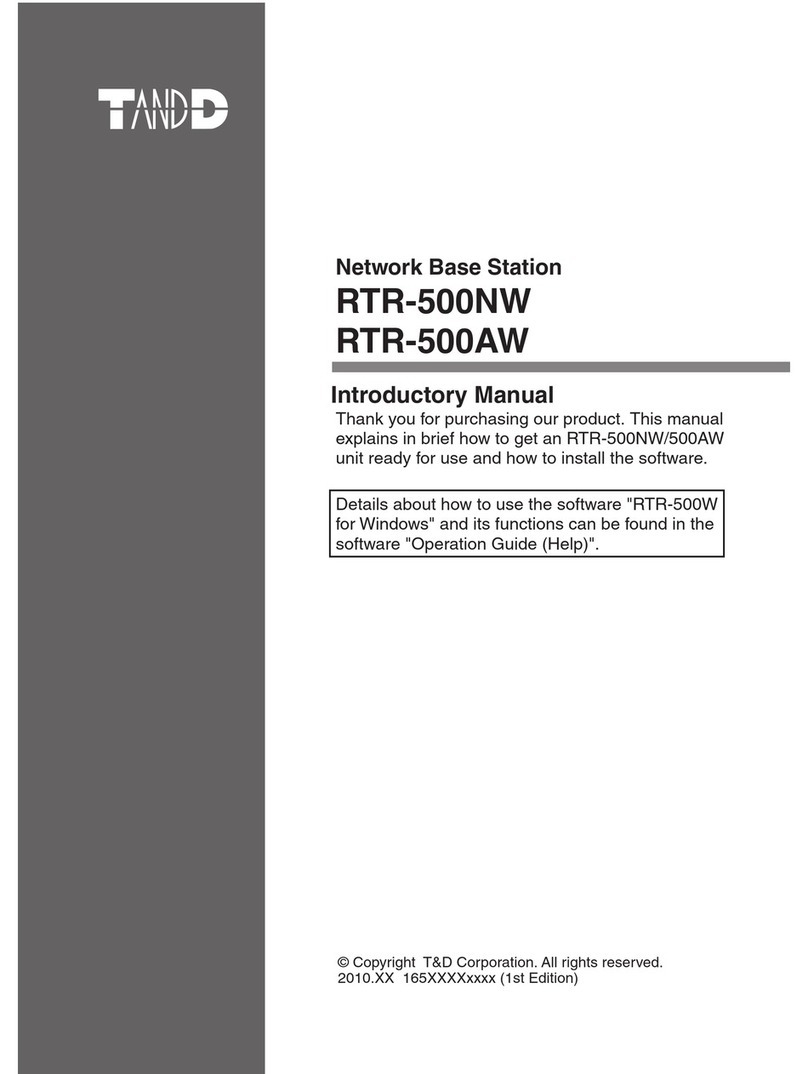T&D RTR-500AW Introductory manual