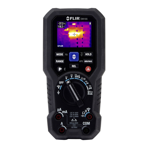 FLIR DM166 User manual
