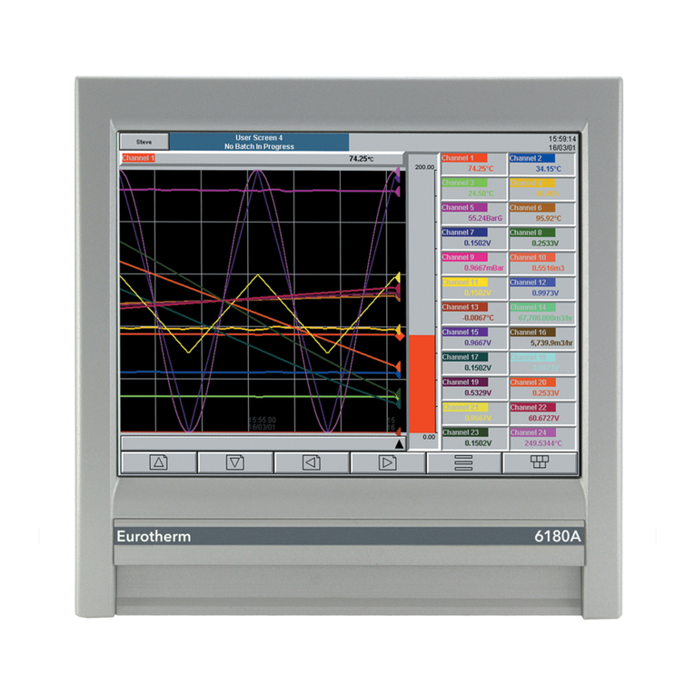 Eurotherm 6100A user guide