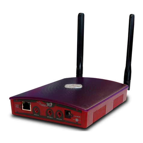 Teldat Teldat-3Ge User manual Teldat Teldat-3Ge User manual
