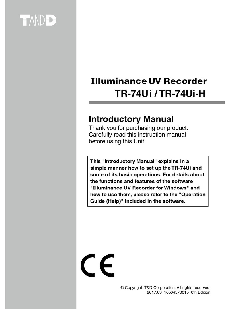 T&D TR-74Ui Introductory manual