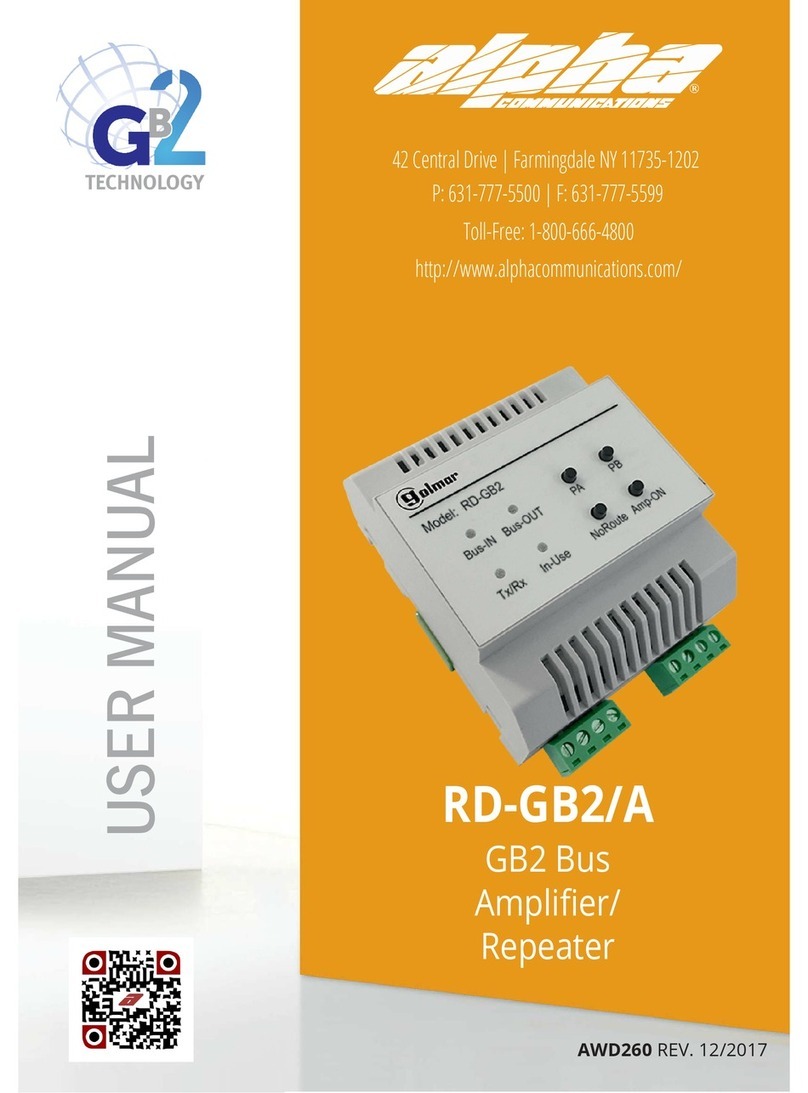 Alpha Communications RD-GB2/A User manual