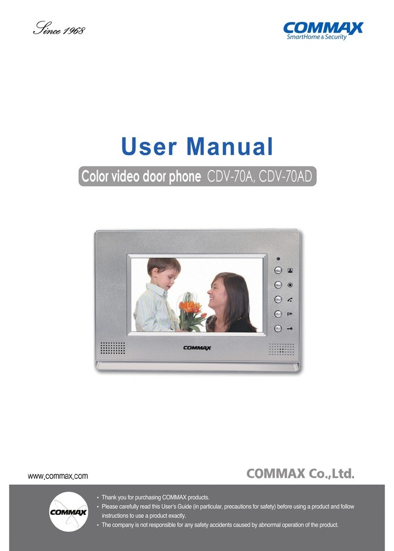 Commax CDV-70A user manual