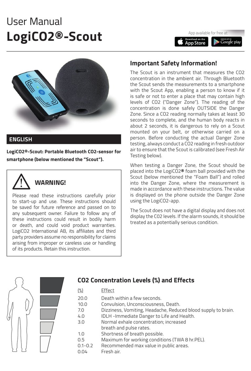 LogiCO2 Scout user manual