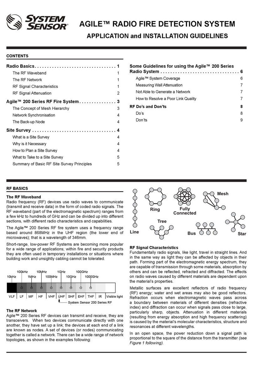 System Sensor AGILE Instruction sheet