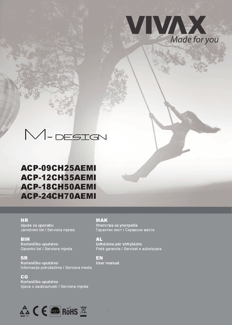 Vivax ACP-09CH25AEMI User manual
