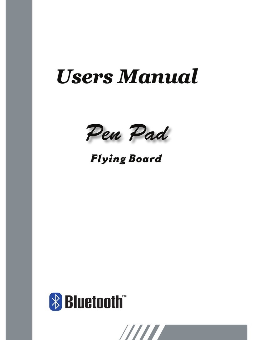 WALTOP International Corp. RSKT06 User manual