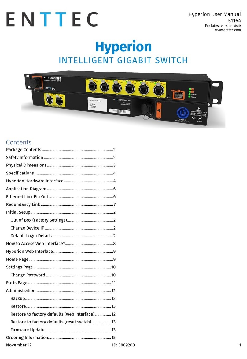 Enttec Hyperion user manual