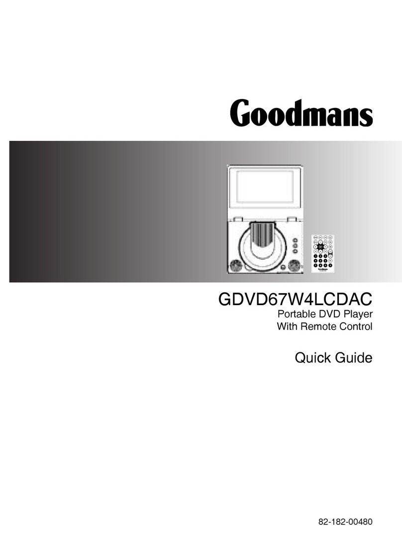 Goodmans GDVD67W4LCDAC User manual