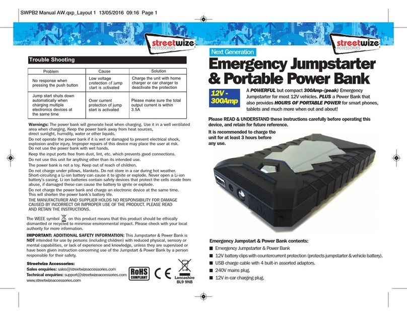 STREET WISE SWPB2 User manual