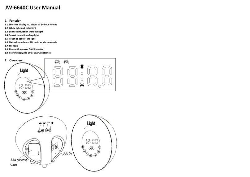Shenzhen J.W. JW-6640C User manual