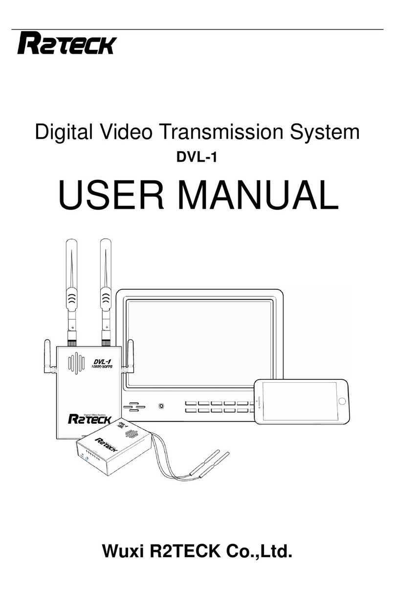 Wuxi R2TECK DVL-1 User manual
