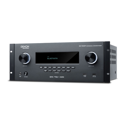 Denon DN-700AVP User manual
