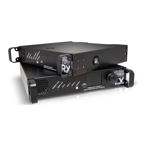 Lightware HDMI20-OPTC-TX220-Pro user manual