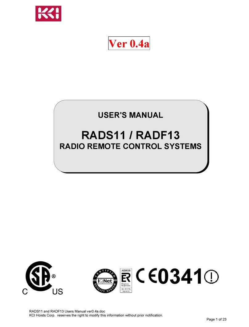 IKUSI RADS11' RADF13 user manual
