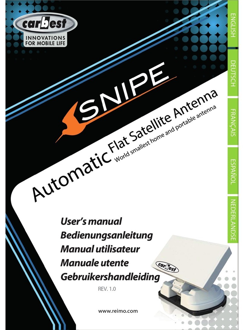 Carbest SNIPE User manual