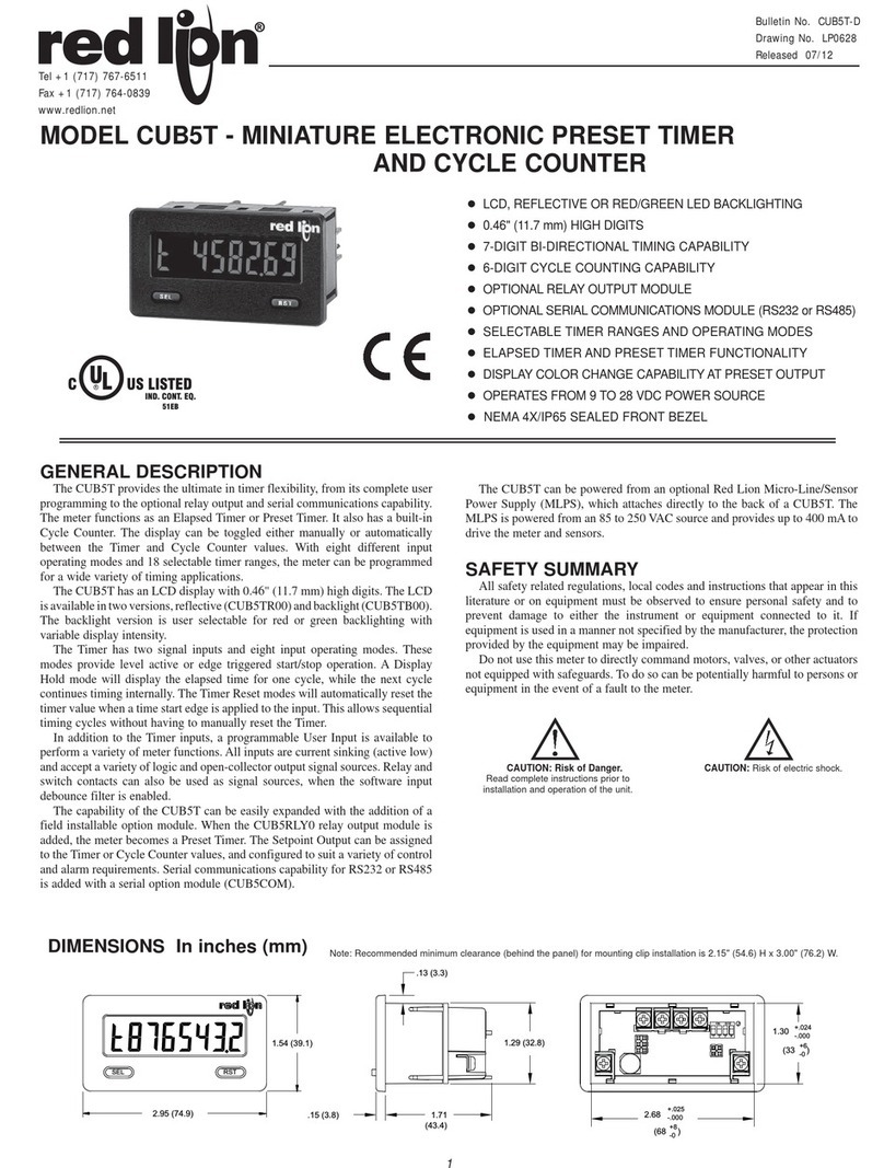 Red Ion CUB5T manual