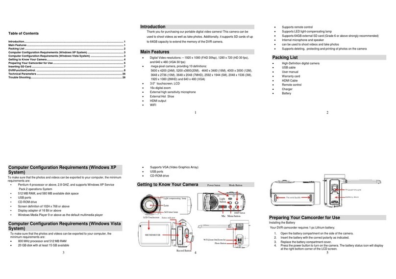 Pa. Times Technology HDV-Z20 user manual