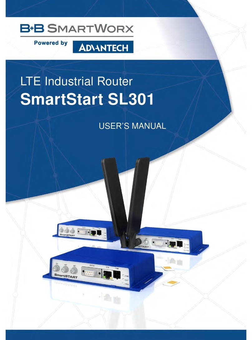 B+B SmartWorx SmartStart SL301 user manual