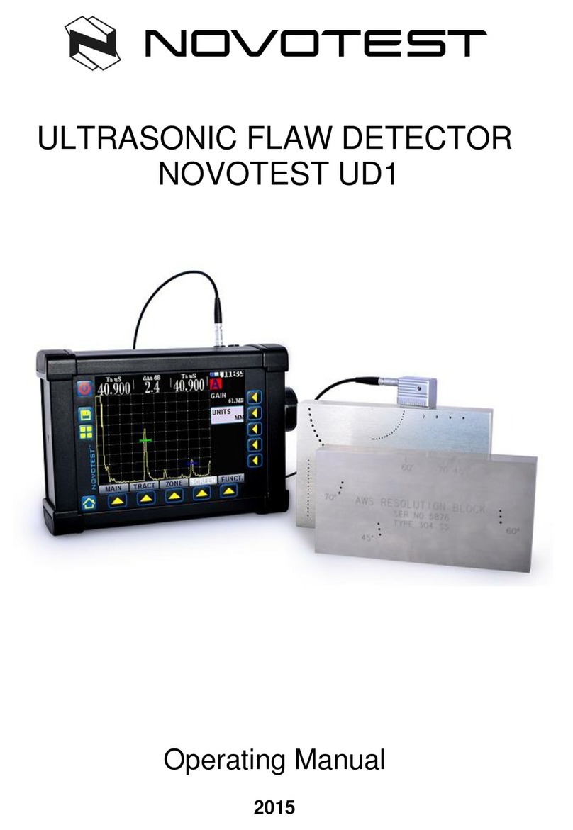 NOVOTEST UD1 operating manual