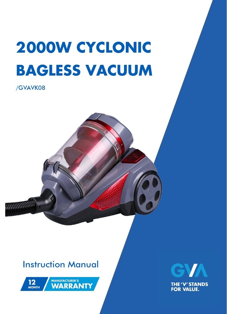 GVA GVAVK08 User manual