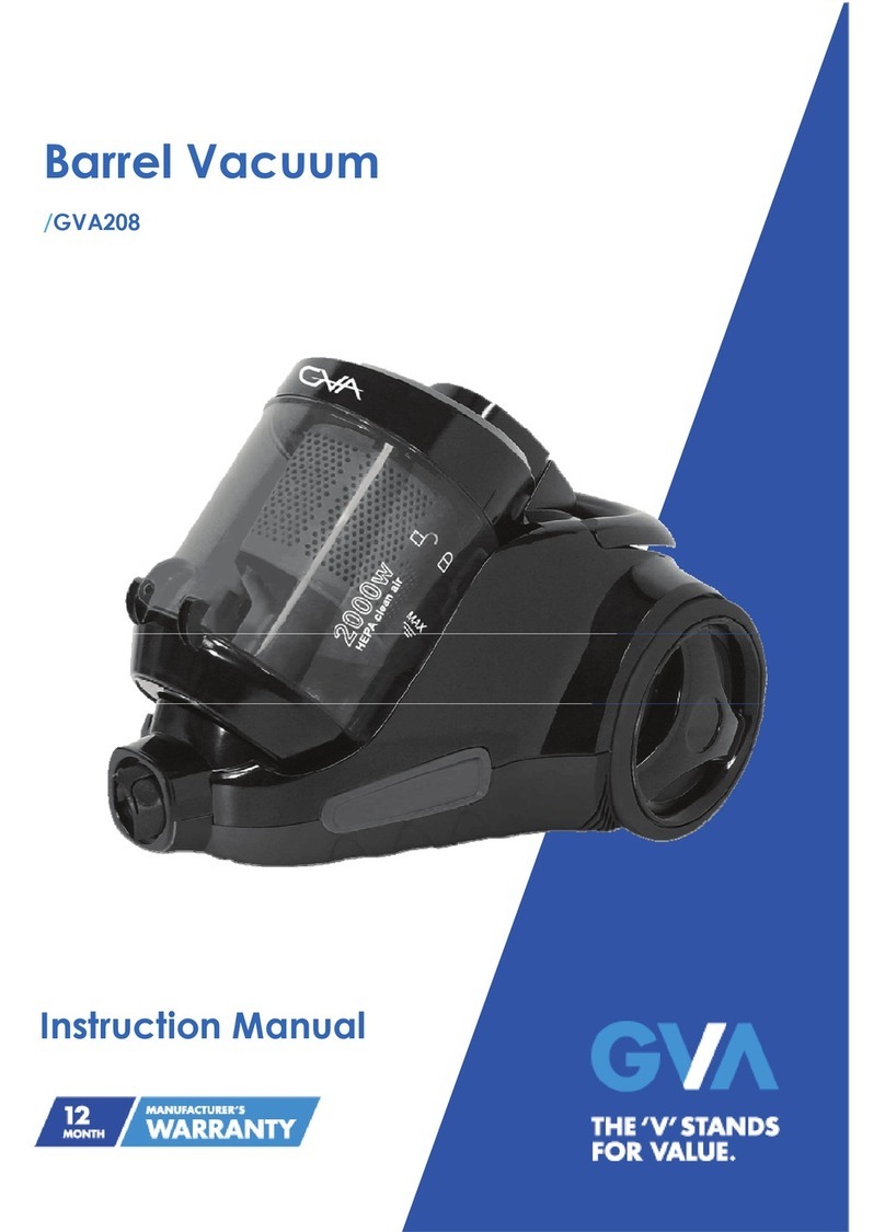 GVA GVA208 User manual