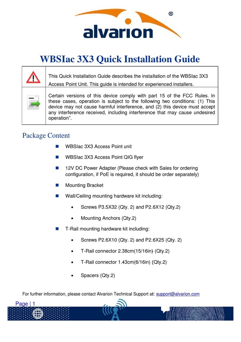 Alvarion WBSIAC 3x3 User manual
