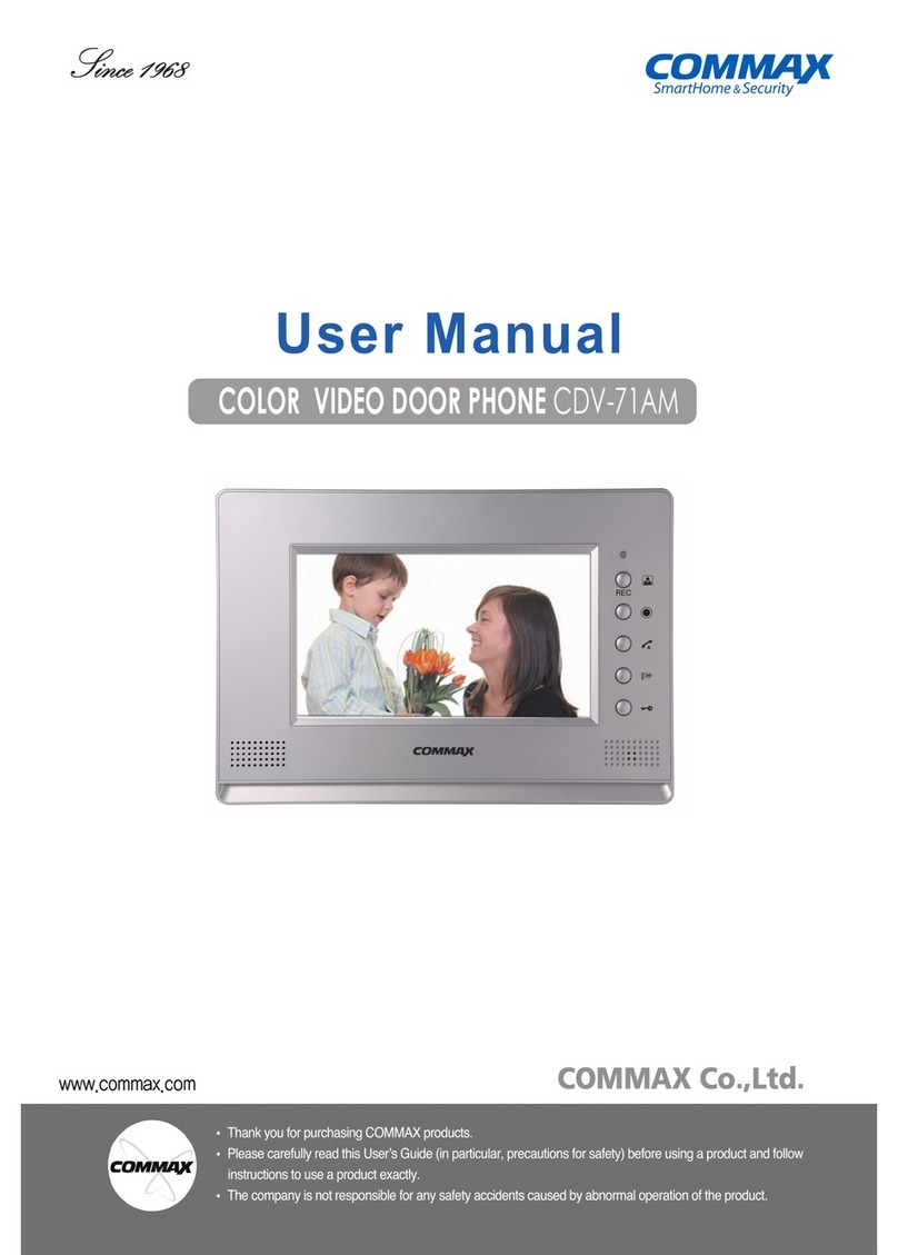 Commax CDV-71AM user manual