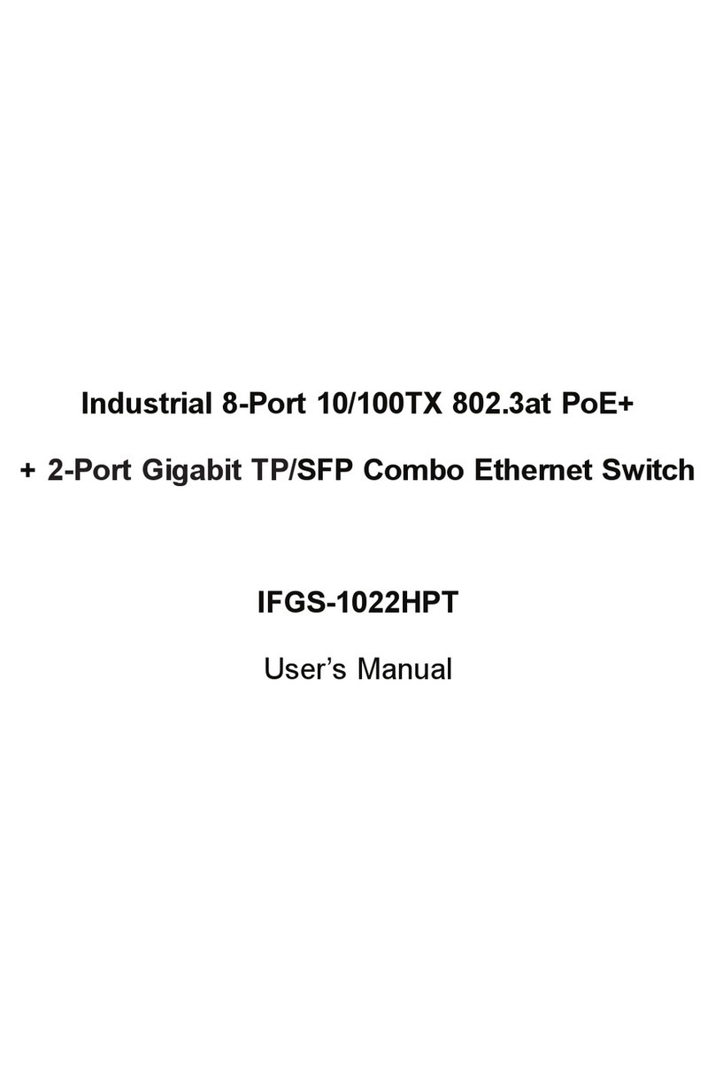 Planet IFGS-1022HPT User manual