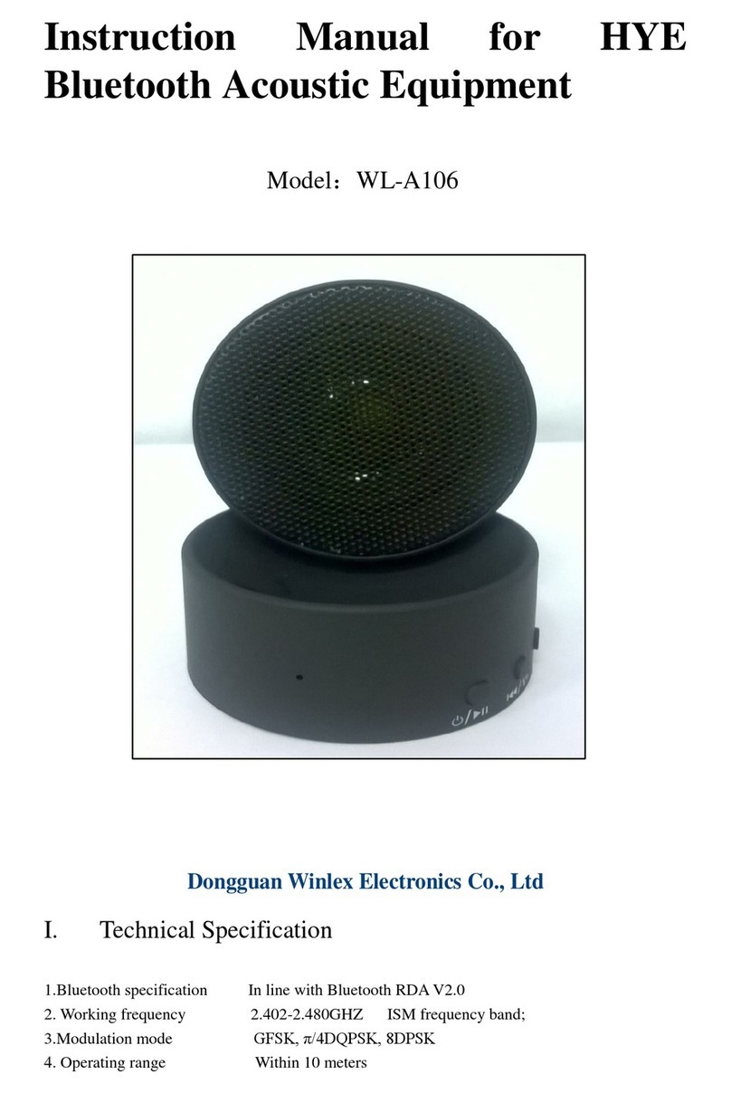 Dongguan Winlex Electronics Co. WL-A106 User manual