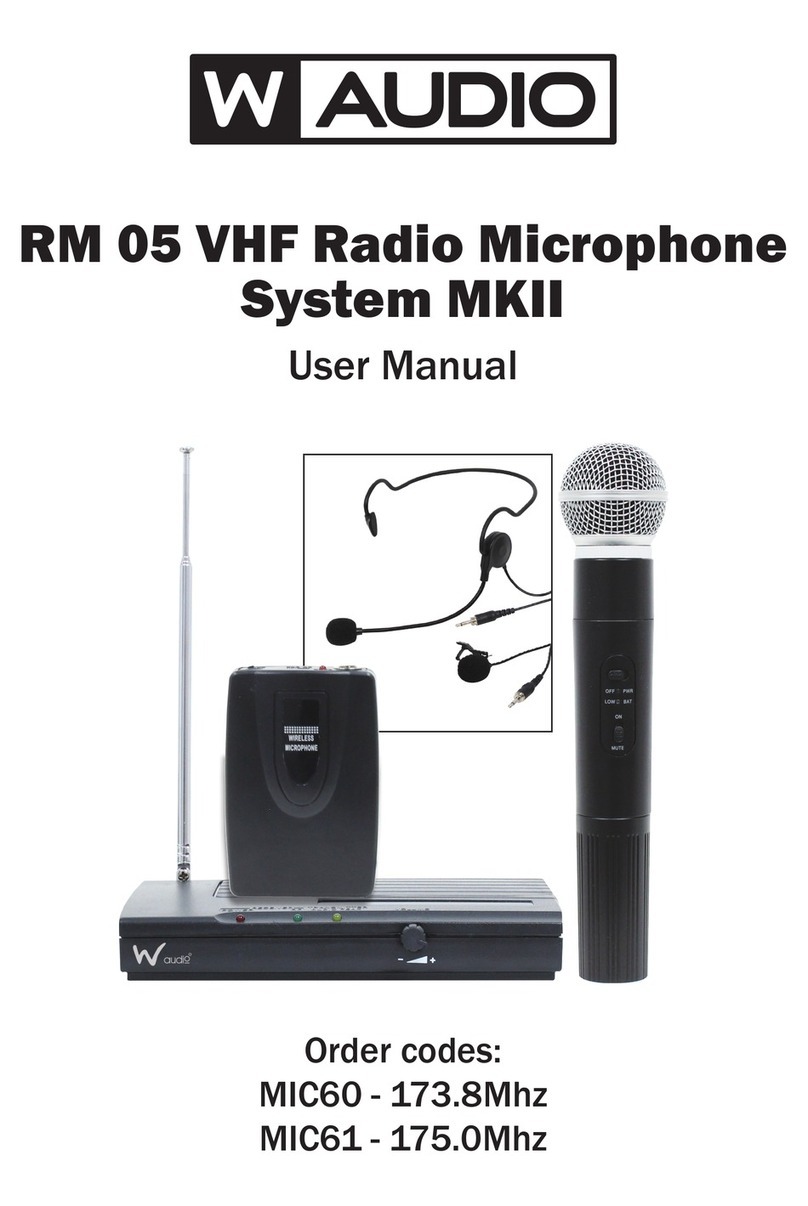 Waudio RM 05 MKII user manual