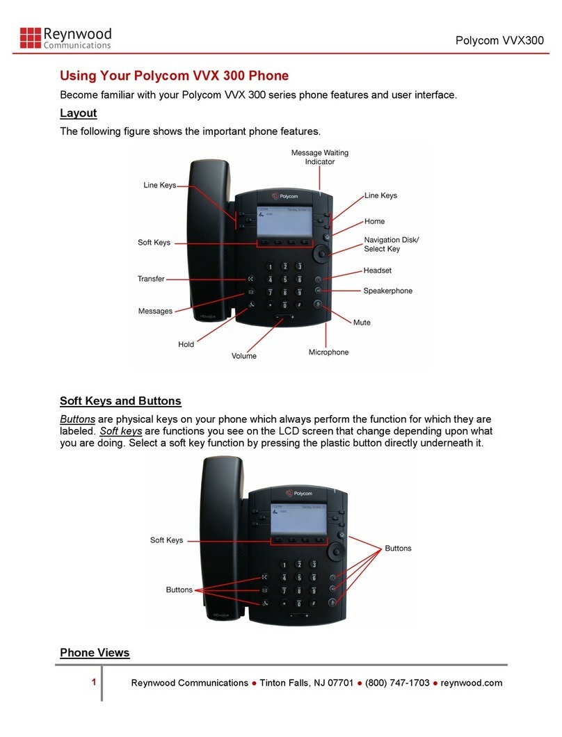 Polycom VVX 300 User manual