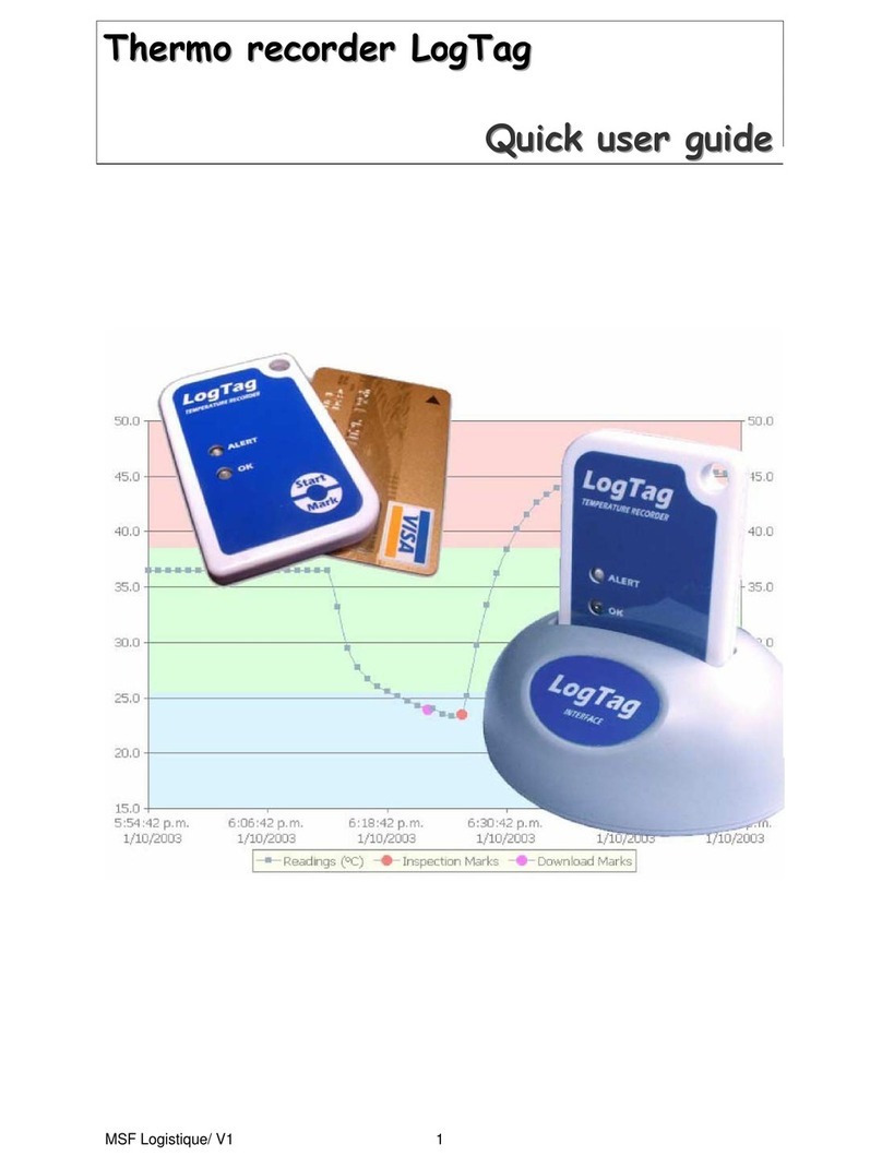 LogTag Thermo Recorder Instruction manual
