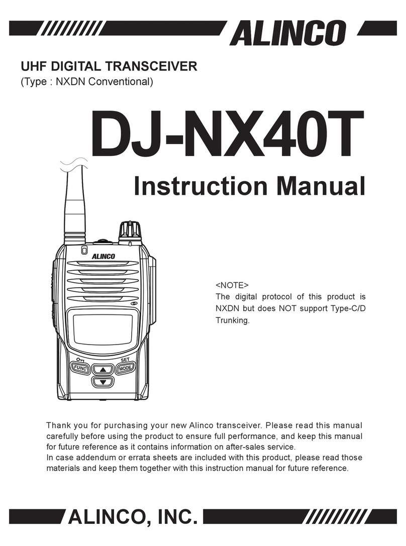 Alinco DJ-NX40T User manual