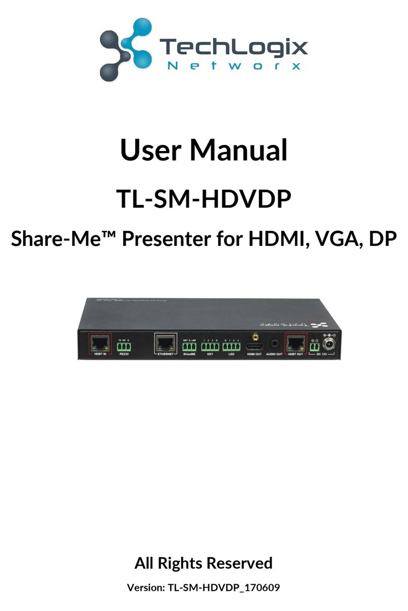 Techlogix TL-SM-HDVDP user manual