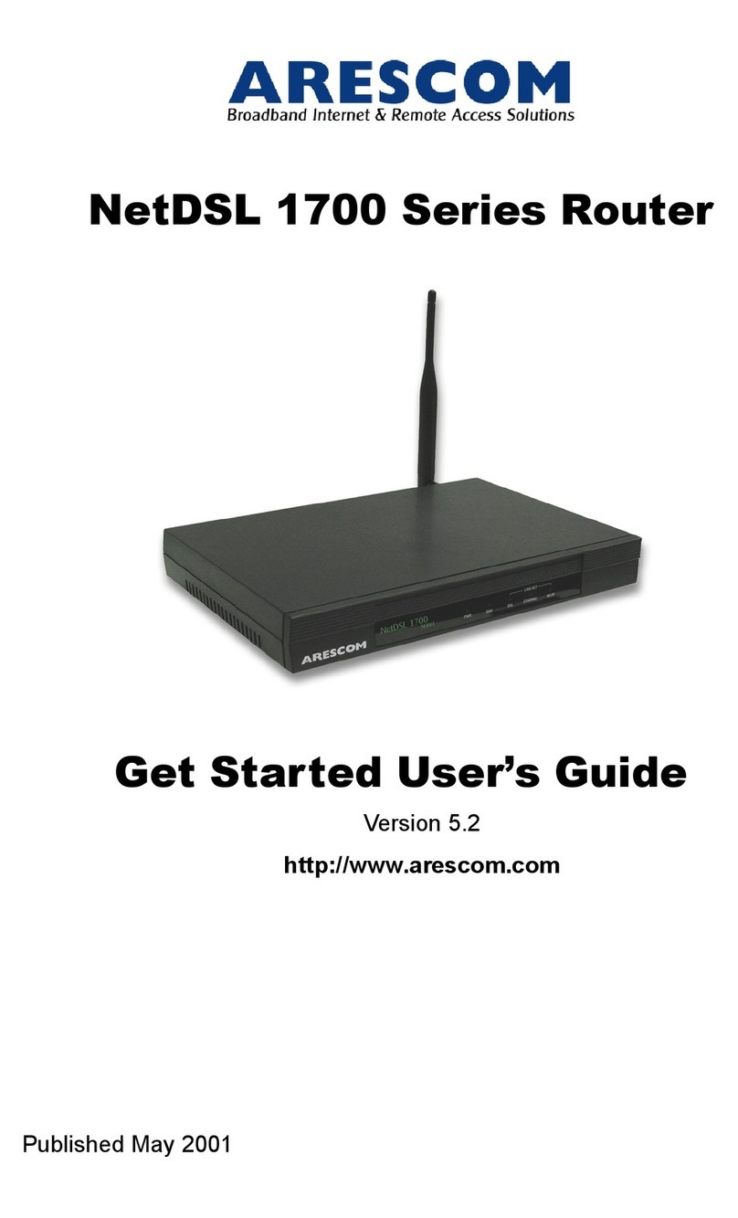 ARESCOM NetDSL 1700 Series user guide