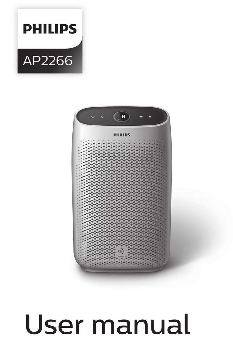 Philips AP2266 user manual