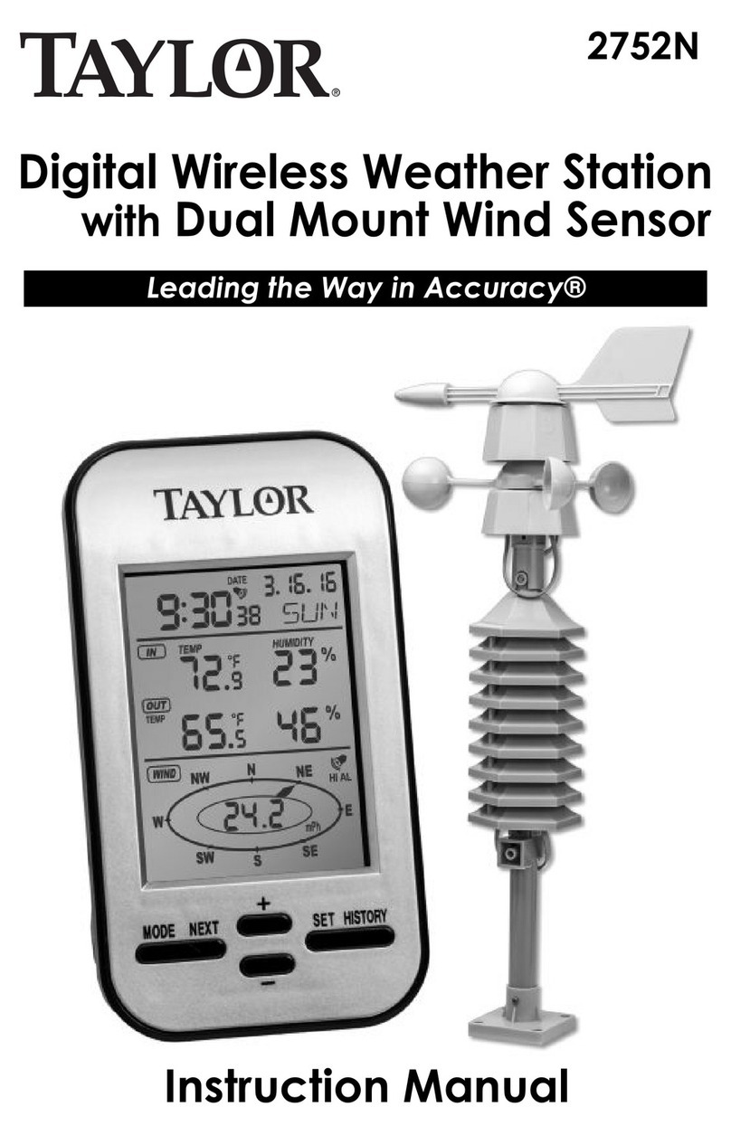 Taylor 2752N User manual Taylor 2752N User manual
