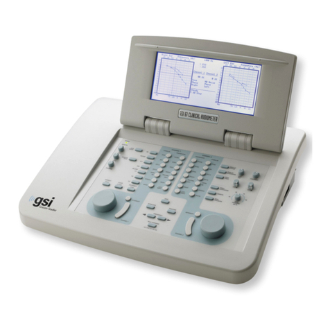 GSi 61 user manual
