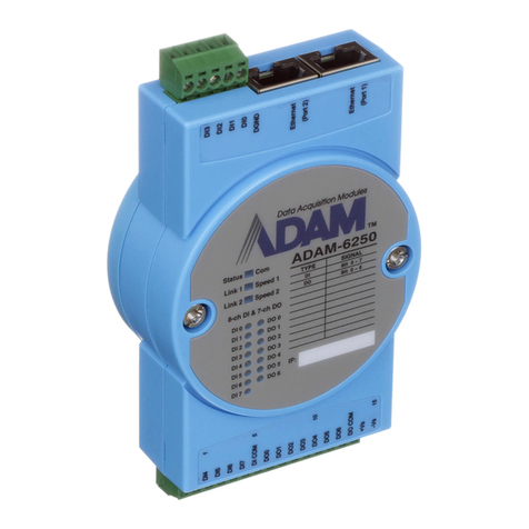 Advantech ADAM-6217 User manual Advantech ADAM-6217 User manual