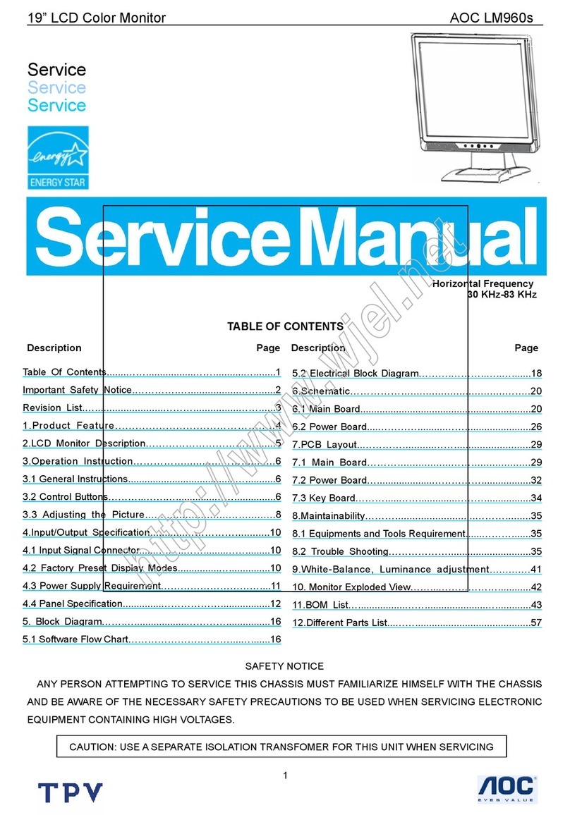 AOC LM960S User manual
